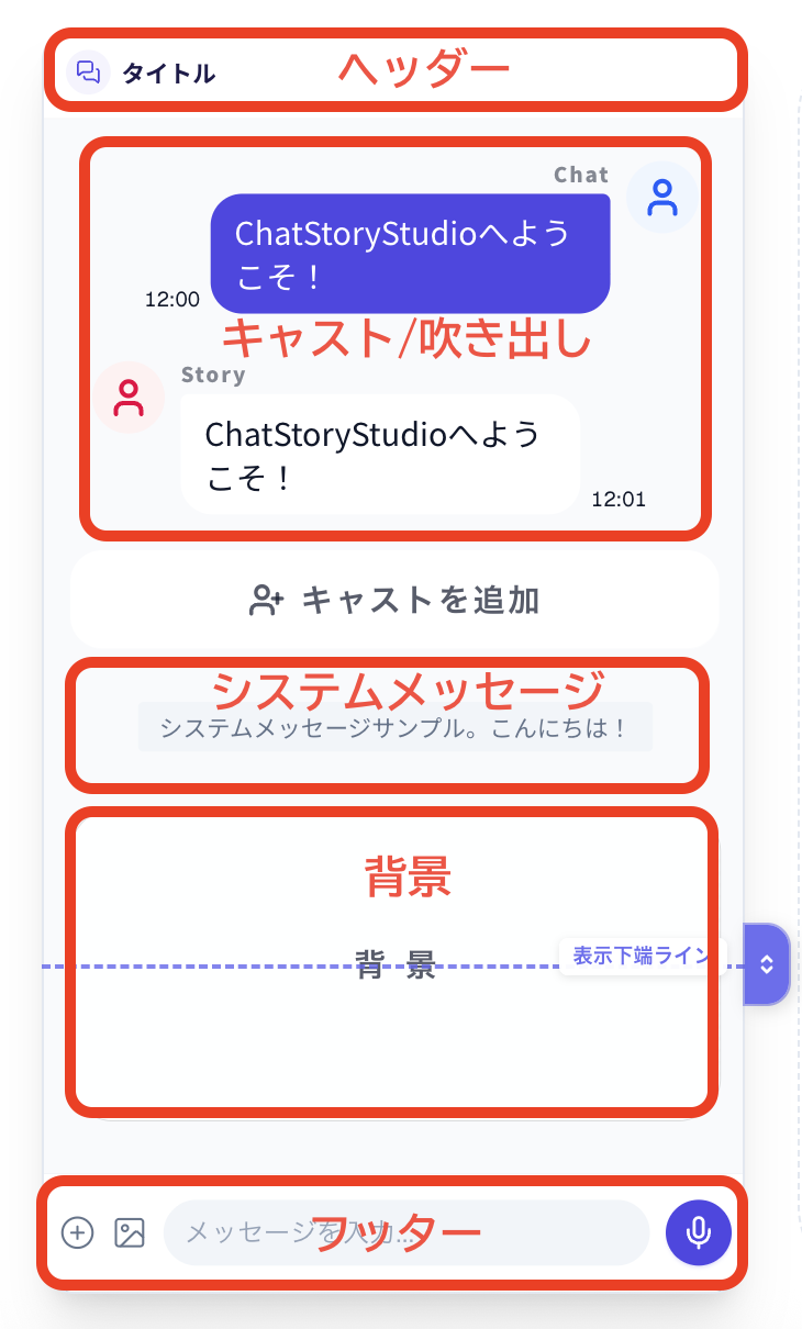 デザインプレビューのクリック可能な領域